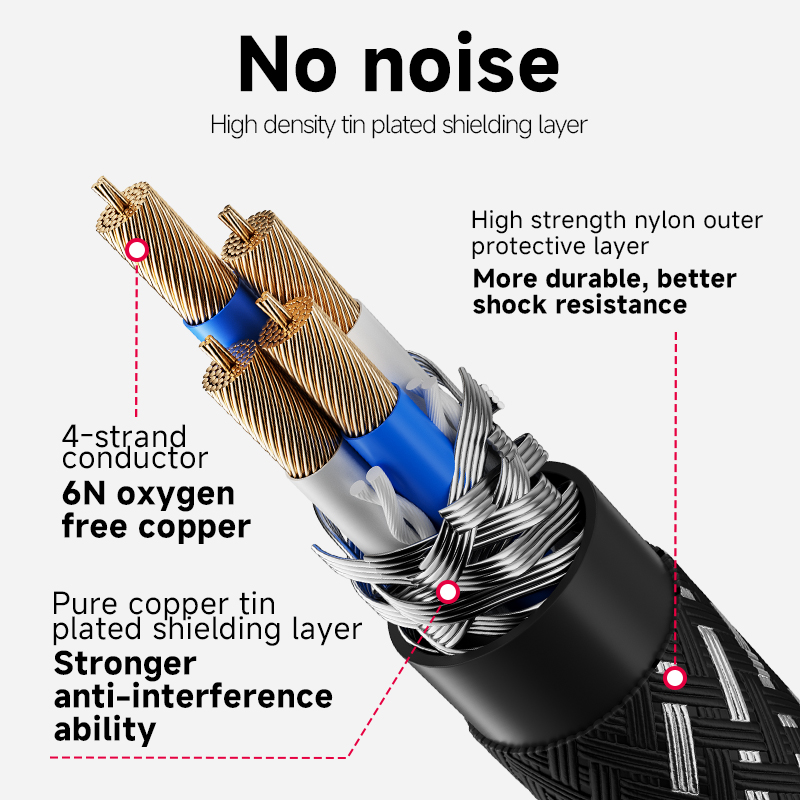 Cavo Audio CYKO 1 Pezzo 6N OFC - Wine Xo recensione e prezzo